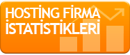 Hostbul Hosting İstatistikleri